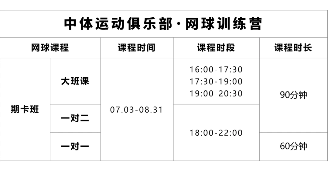 小学生如何开始学习篮球接球技巧？_2